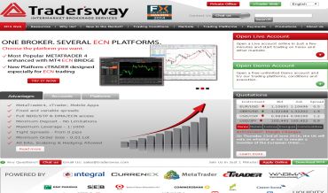 tradersway-review